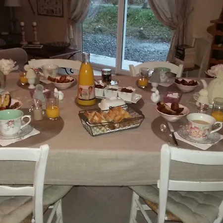 Du Cote De Lacoume Anla